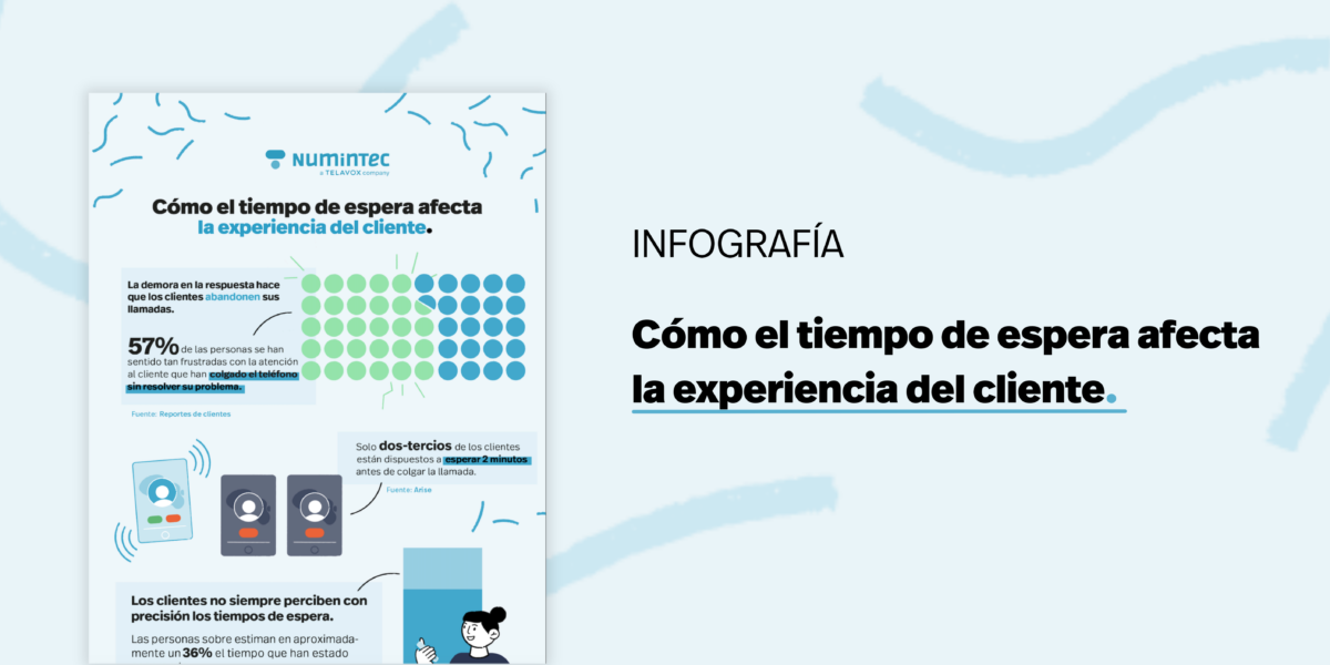 Cómo el tiempo de espera afecta la experiencia del cliente