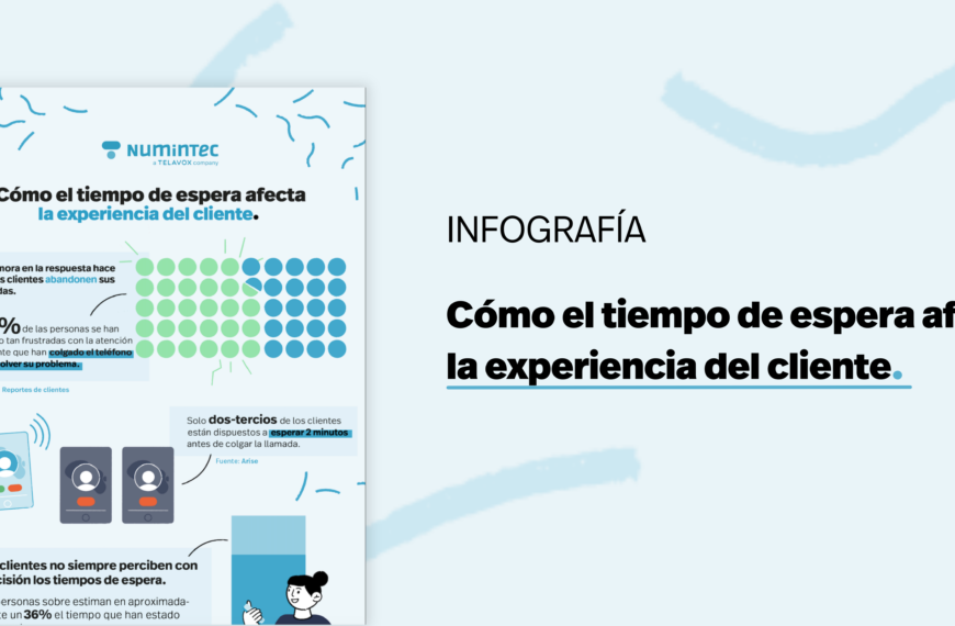 Cómo el tiempo de espera afecta la experiencia del cliente